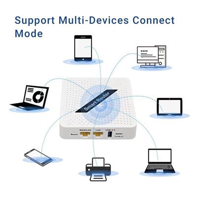 Wireless Router 5G Wifi 6 Router